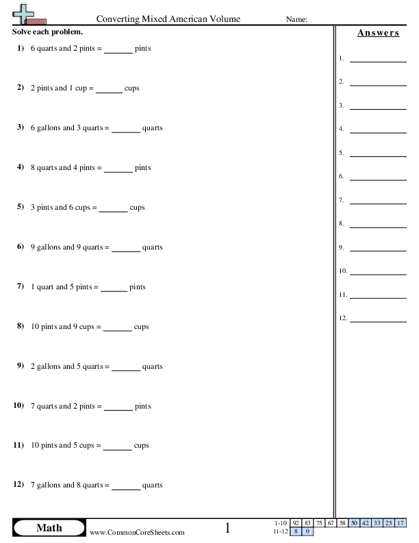 News & Updates - Converting Mixed American Volume worksheet